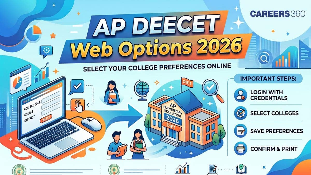 AP DEECET 2026 Web Options (Started): Submit College Choices Online